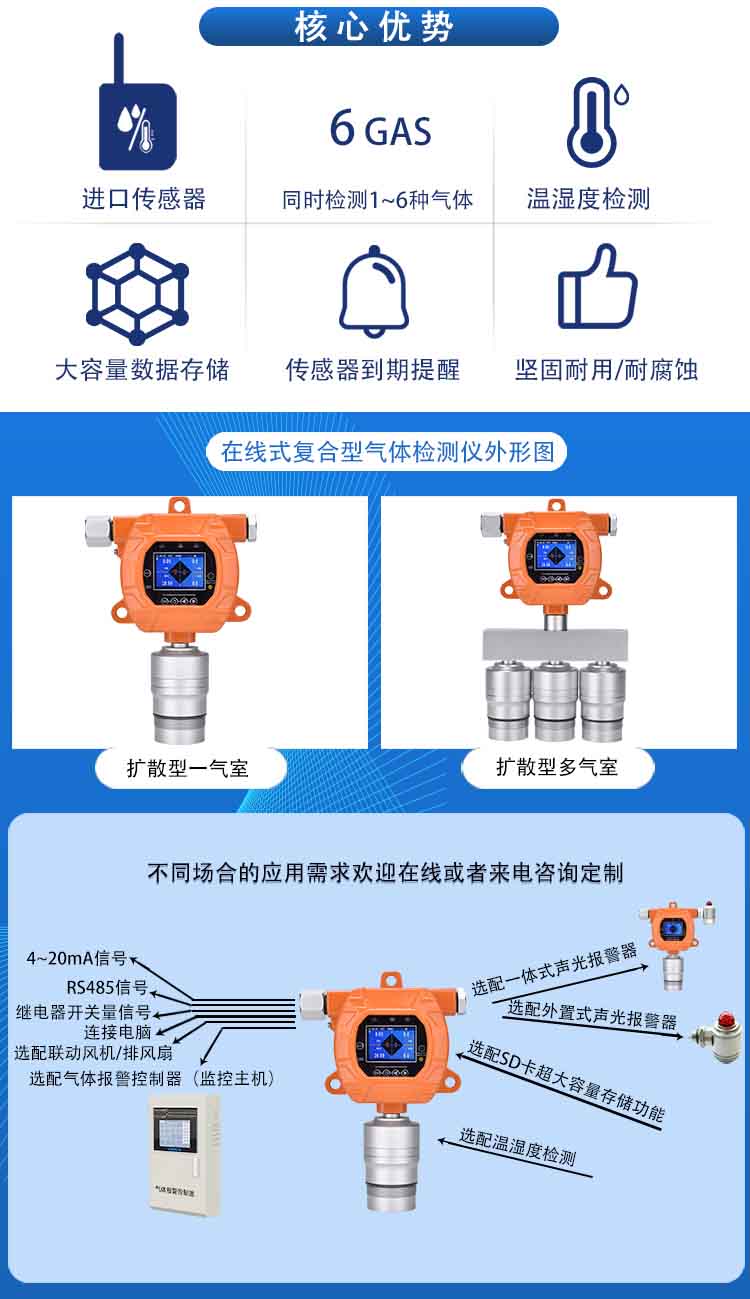 在線式四氟乙烷HFC134a泄漏報警探測器_固定式四氟乙烷R134A氣體濃度檢測儀