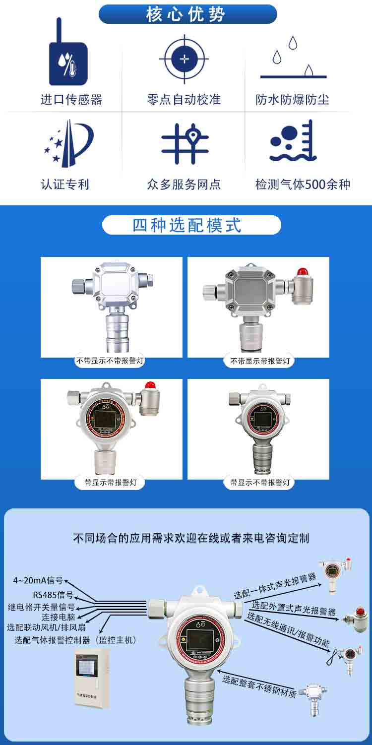 在線式氨基苯泄漏報警器